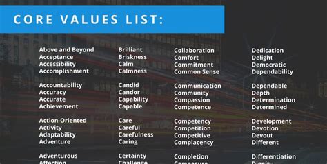top 10 core values.